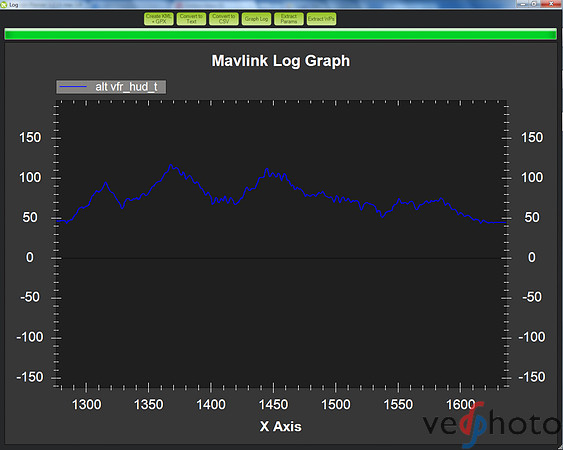 Altitude-2