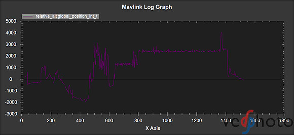 6-25-2013 10-27-41 AM